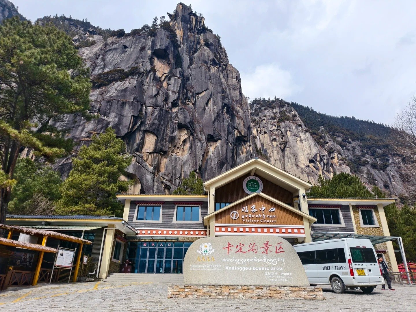 kandiggou